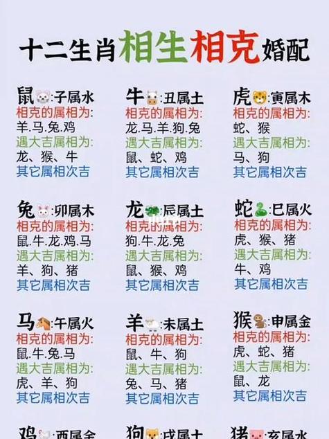 2023-11-26生肖排第六:猴猴,作为生肖排行的第六位,是中国传统文化