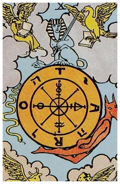 塔罗牌占卜怎么玩使用塔罗牌的正确步骤星运,塔罗牌的占卜简单来说分6
