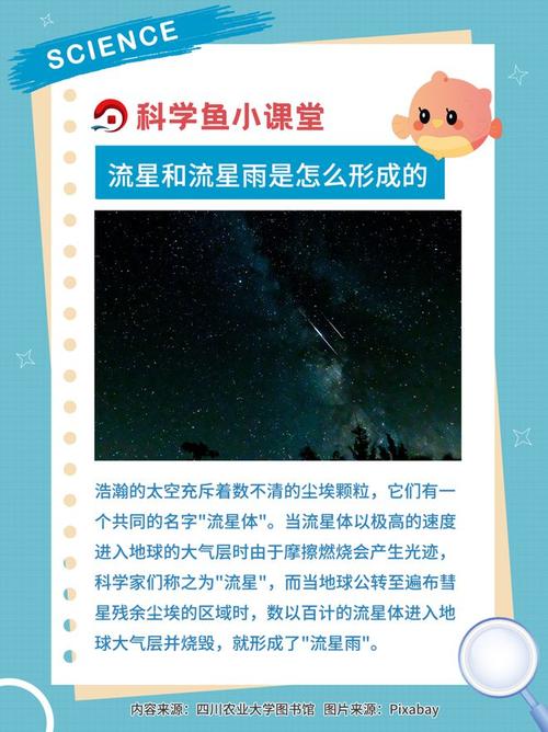 流星和流星雨是怎么形成的科学鱼小课堂