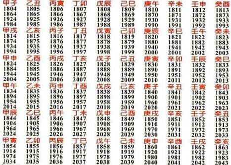 六十甲子(中国古代计时历法)_石塘网