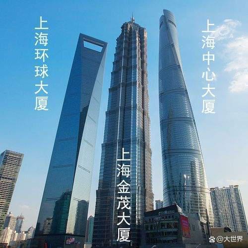 上海金茂大厦(shanghai jinmao tower),位于上海市浦东新区世纪大道88