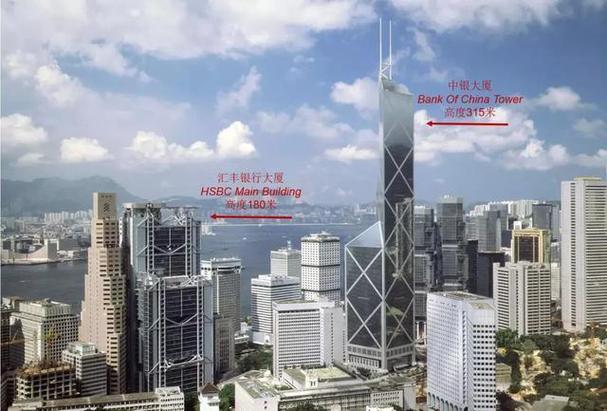 现今最为我们广知的风水事件便是香港中银大厦的落成引发的风水大战