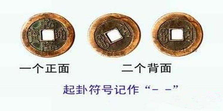 硬币六爻八卦六十四卦详解龟甲铜钱是如何算命的