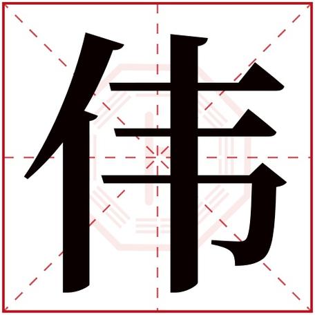 伟字五行属什么 伟字在康熙字典里多少画 伟字起名的寓意含义