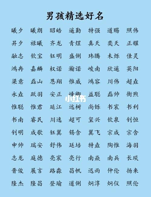 名字取名师:名字不锈钢专家是中国领先的起名公司之一,其专业团队拥有