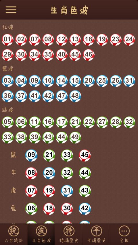 2022最新生肖波色表图图片