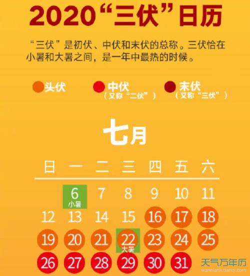 2023三伏日历 2023年三伏天时间图一览 - 万年历