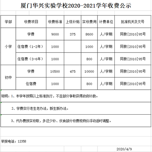 厦门华兴实验学校2023-2023学年收费标准