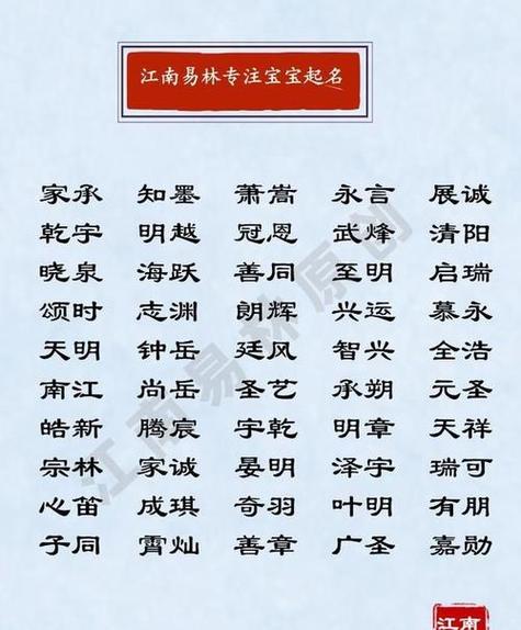 在中国文化中,名字被认为是非常重要的,因为它不仅是一个人的身份标志
