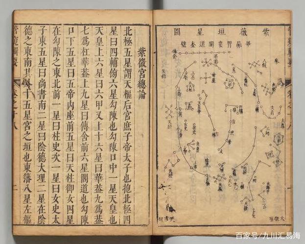 天上108星星名字图片图片