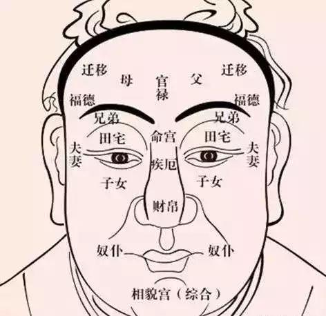 老人快死的面相图片图片