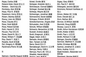 有哪些外国人的名字翻译得像中国人
