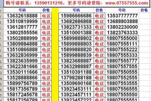 中文名 手机号码 外文名 cell-phone number 释义 电话管理部门为手机
