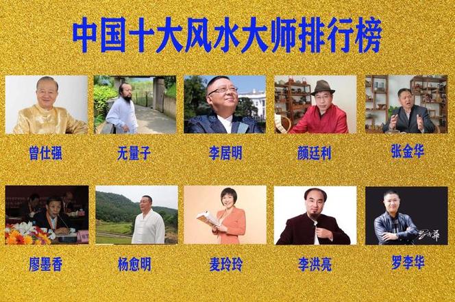 中国易经风水大师排名前十位的风云人物