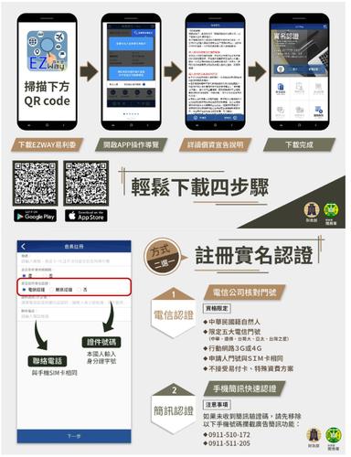 台湾易利委app认证指导|台湾易利委app使用流程