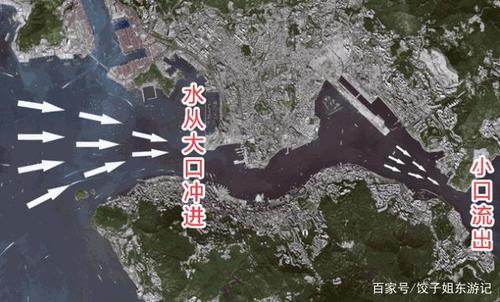 刘德华发声支持香港填海为什么被攻击?看香港风水大乱斗(上)