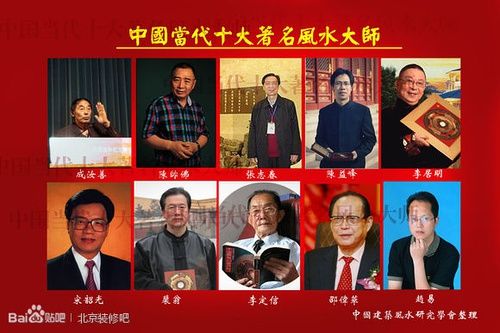 中国当代十大著名风水大师