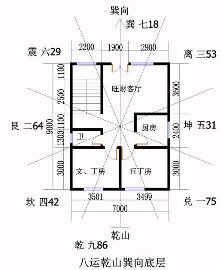 八运乾山巽向平面设计图,卢昭源风水策划中心
