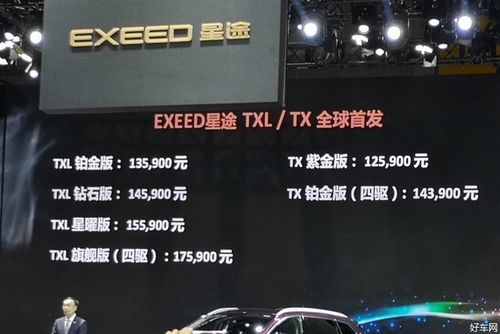 【图】2023上海车展:星途tx/txl售12.59万起【汽车资讯_好车网】