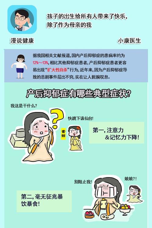 产后抑郁症:有多少中国产妇在熬日子?|症状_网易新闻