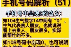 手机号预测知识分享,号码分析预测 #上海  #瓦香鸡米饭  #苏州  #北京
