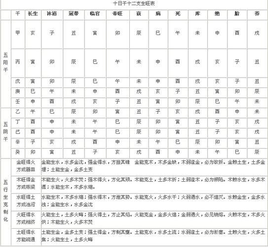 紫微斗数排大限盘_双人紫薇斗数在线合盘_紫微排盘王