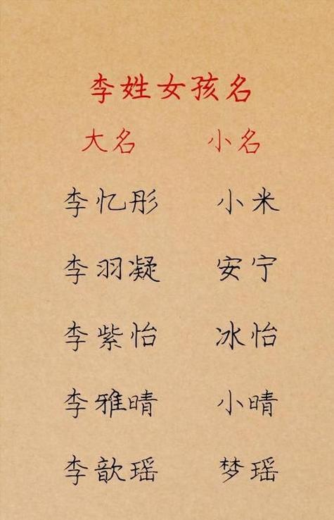 起名字女孩姓洪李