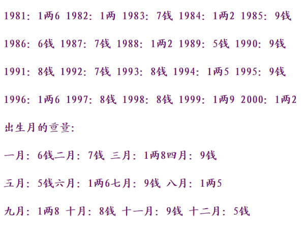 诸葛亮测字算命2345 诸葛亮测字算命2345免费抽签占卜 