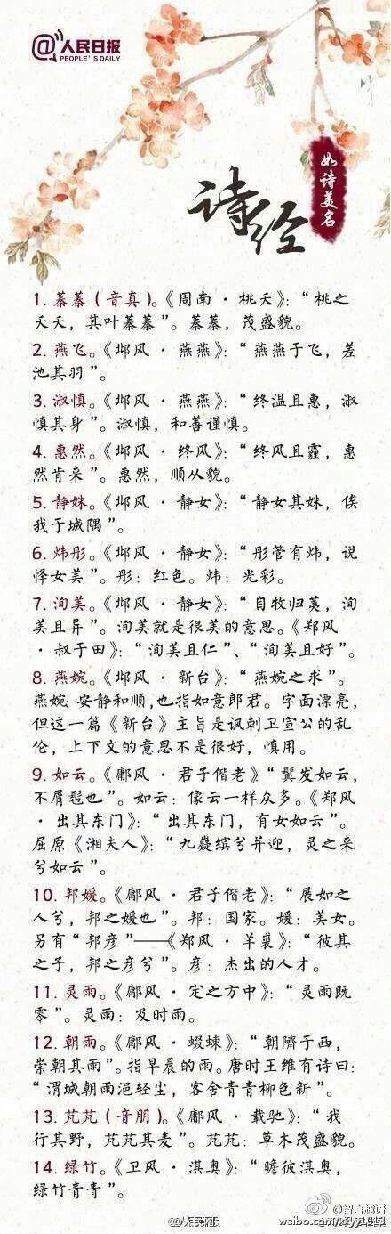 【用诗经楚辞给宝宝取名 想来也是极好的】中国人历来讲究取名,每个人