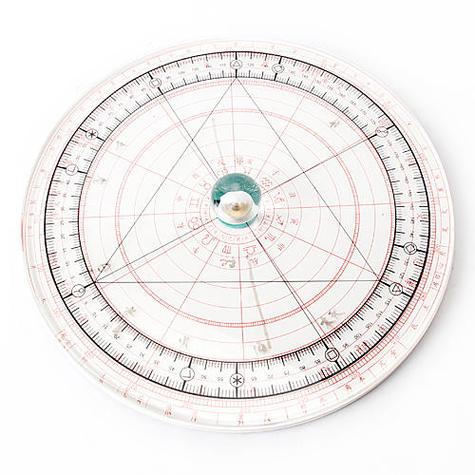 七政四余星盘占星合盘本命盘占卜星座推运a29