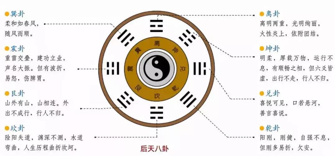 林武樟2023阳宅讲义_陈巃羽阳宅师资班讲义_阳宅风水实用讲义下载