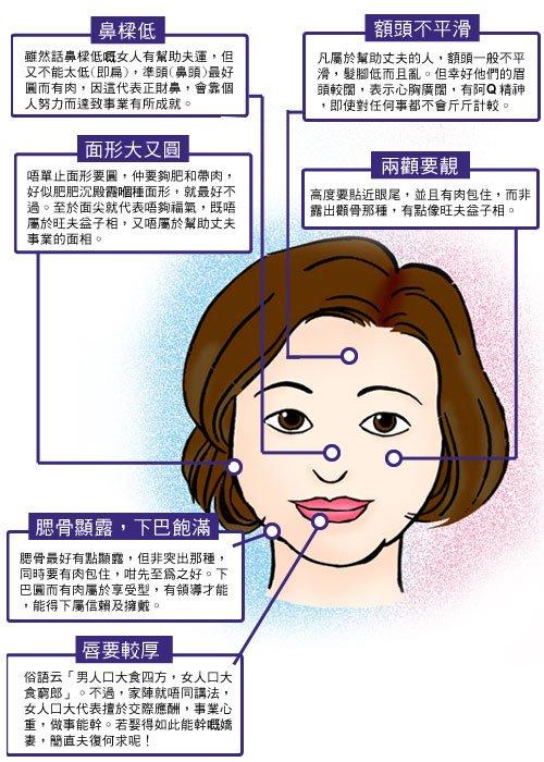 不旺夫的女人面相照片图片