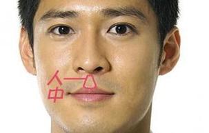 男人十种鼻型分类图,如何从鼻子看男人面相图解