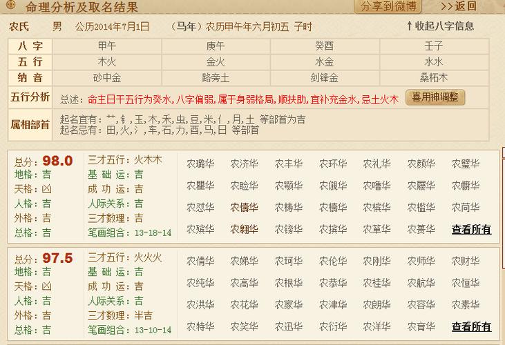 生辰八字算命最准网站,中国目前算命最准的人