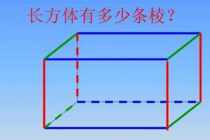 1,长方体是底面为长方形的直四棱柱.
