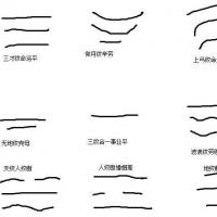 抬头纹面相分析