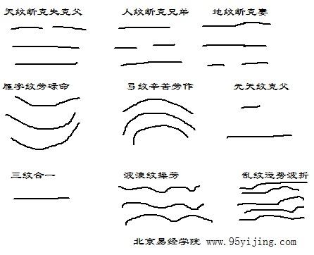 抬头纹看面相,额纹好不好,抬头纹算命