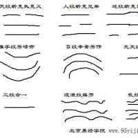 抬头纹看面相,额纹好不好,抬头纹算命