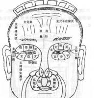 手面相看生男生女秘法面相看子女吉凶祸福