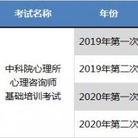 2021年天津第一次中科院心理所心理咨询师基础培训考试预计3月份开始