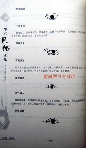白话文中国古代哲学古代相学麻衣相法相术看相 图解男女