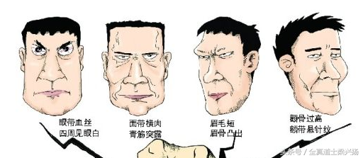 男生面相男人看面相大全图解