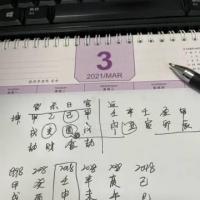 八字##算命##新晋红人榜