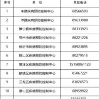 徐州核酸测试机构电话号码