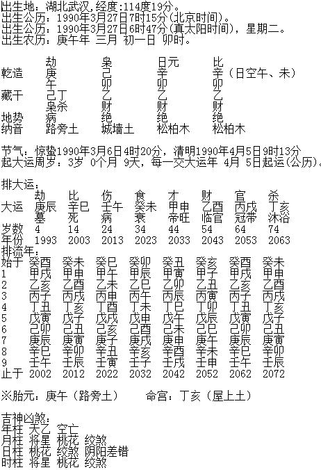 大方男人八字特征分析算命