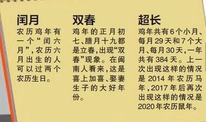 1972年4月12日农历:2018年四月份那天是黄道吉日?