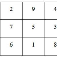 在一个九宫格里填数字,不论横着,竖着,斜着相加,它们的结果都等于15