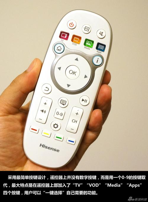 海信智能电视遥控器正常,但是无法控制电视,是什么原因?
