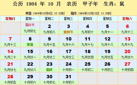 阳历1984年12月建国36年 农历 甲子年 【鼠年】乙亥月-丙子月(注意