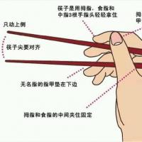 如何教幼儿正确使用筷子?-科学育儿 - 常州市天宁区斜桥巷幼儿园